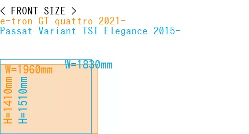 #e-tron GT quattro 2021- + Passat Variant TSI Elegance 2015-